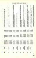 1957 Cadillac Data Book-163.jpg